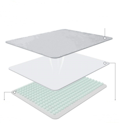 Dog absorbent pad